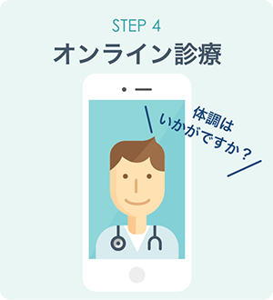 STEP4:診察